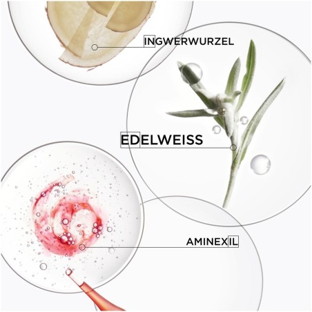 Sérum Genesis "Anti-Chute Fortifiant" 90ml