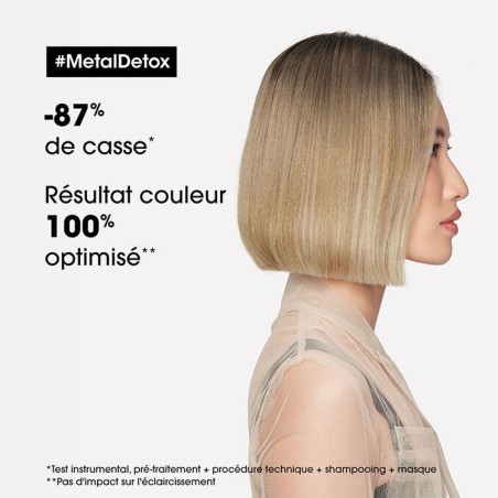 Shampoing "Métal Detox" Serie Expert 300ml
