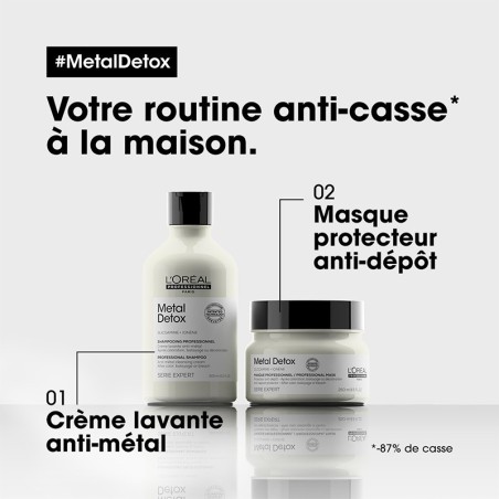 Masque "Métal Detox" Serie Expert 250ml