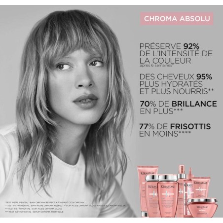 Masque CHROMA ABSOLU " Chroma Filler" 200ML