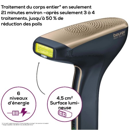 Épilateur à la lumière pulsée IPL 8800"Velvet Skin Pro" BEURER