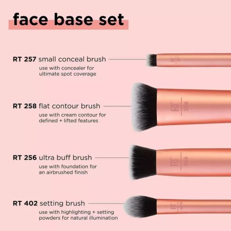 Kit Face " Multi Usage " - 256+257+258+402