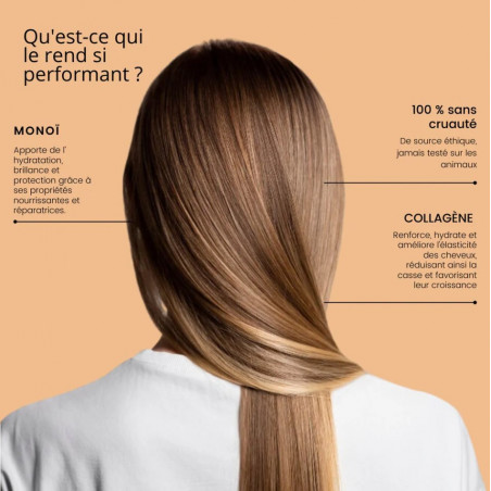 Masque "Monoi et Collagène" 500ML