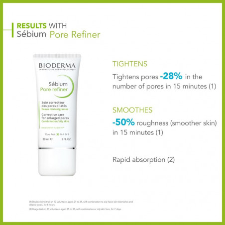 Sebium Pore refiner 30ML