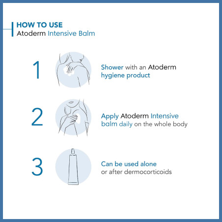 Baume "Atoderm Intensive " 200ml