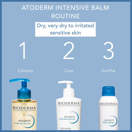 Baume "Atoderm Intensive " 200ml