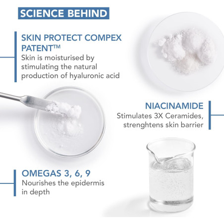 Atoderm "Crème Ultra" 200ML
