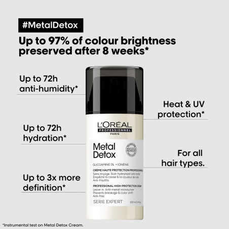Crème sans rinçage Haute Protection "Metal Detox" 100ml
