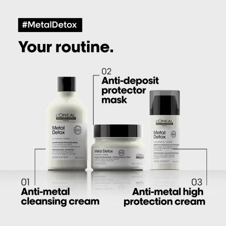 Crème sans rinçage Haute Protection "Metal Detox" 100ml