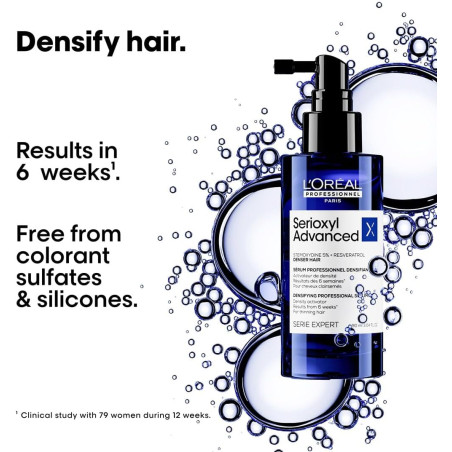 Serum "Serioxyl Advanced" Serie Expert 90ml