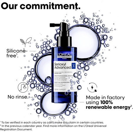 Serum "Serioxyl Advanced" Serie Expert 90ml