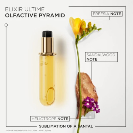 Recharge Elixir Ultime "Huile Originale" 75ML
