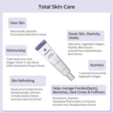 Crème Intensive Eye Cream 30ml