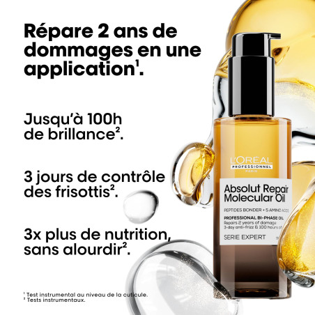 Huile Absolut Repair Molecular 90ml