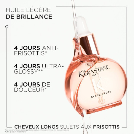Huile Glaze Drops "Gloss Absolu" 45ml