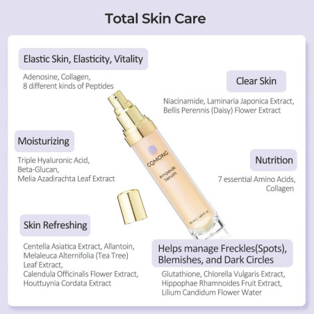 Ampoule Serum 50ml