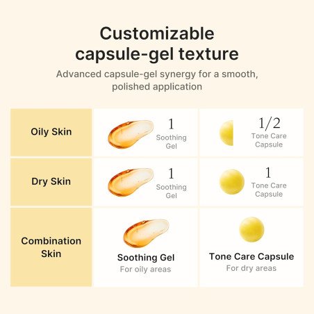 Créme "Kojic Acid Turmeric Vita Capsule Cream" 53g