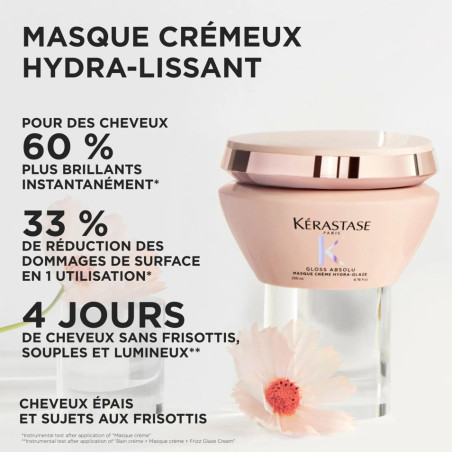 Masque Crème Hydra-Glaze "Gloss Absolu" 200ml